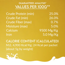 Load image into Gallery viewer, PAWFECT - CAMEL MILK