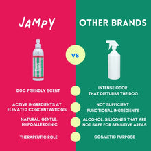 Load image into Gallery viewer, JAMPY - SO SO SOFT KERATIN SPRAY