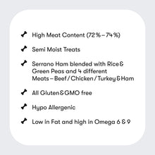 Load image into Gallery viewer, BUDDYLICIOUS - SERRANO TURKEY TREATS