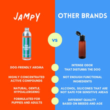 Load image into Gallery viewer, JAMPY - THE NUMBER ONE SHAMPOO & CONDITIONER