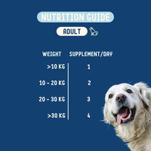 Load image into Gallery viewer, IMBY - PROBIOTICS SUPPLEMENT