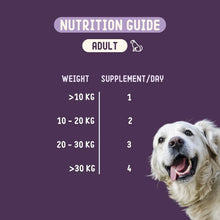 Load image into Gallery viewer, IMBY - HIP & JOINT SUPPLEMENT