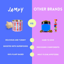 Load image into Gallery viewer, JAMPY - THE GOOD BOY - MULTIVITAMIN