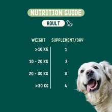 Load image into Gallery viewer, IMBY - CALMING SUPPLEMENT