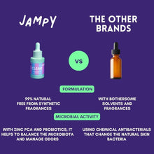 Load image into Gallery viewer, JAMPY - CLEAR - EARDROPS