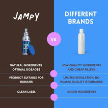 Load image into Gallery viewer, JAMPY - THIS IS LATTE - CLEANSING MILK