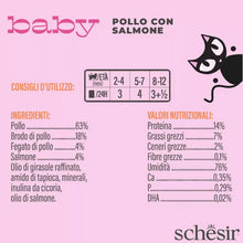 Load image into Gallery viewer, SCHESIR BABY - DIFFERENT TASTES