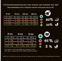 Load image into Gallery viewer, PAMICO - FREEZE DRIED SEAFOOD