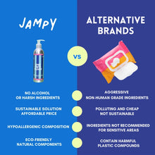 Load image into Gallery viewer, JAMPY - ONE TWO CLEAN - CLEANING GEL NO RINSE