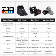 Load image into Gallery viewer, RUKKA - SOCK SHOES