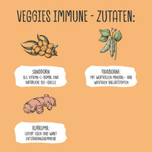 Load image into Gallery viewer, VEGDOG - IMMUNE