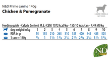 Load image into Gallery viewer, FARMINA PRIME - ADULT DOG - CHICKEN & POMEGRANATE