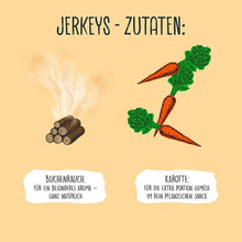 Load image into Gallery viewer, VEGDOG - JERKEYS