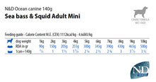 Load image into Gallery viewer, FARMINA OCEAN - ADULT DOG - SEABASS &amp; SQUID
